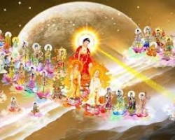 Phương pháp niệm Phật