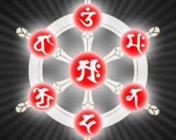 Mật  TôngLà Gì ?