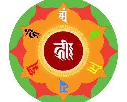 Thế Nào Là Mật Tông